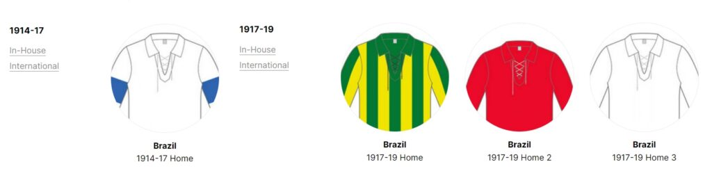 brazil jersey early years Brazil Jersey: A Chronicle of Footballing Mastery - Get Yours Now!